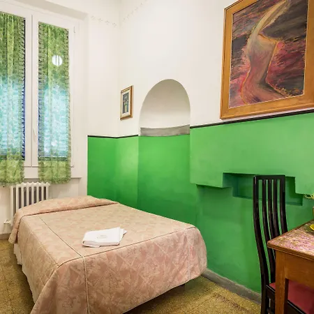 Ferretti 佛罗伦萨